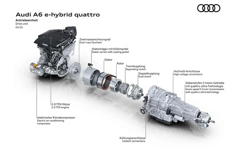 Audi A6 e-hybrid Quattro двигател